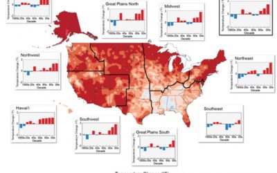 Extreme weather patterns prompt new business continuity policies