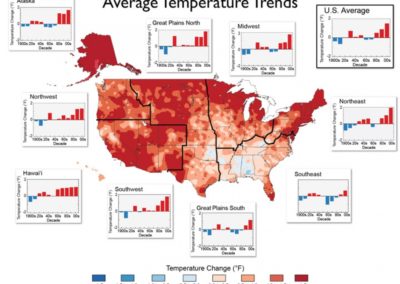 Extreme weather patterns prompt new business continuity policies