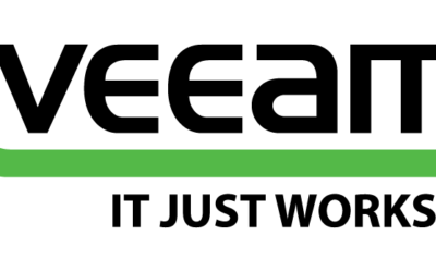 What is Veeam Backup