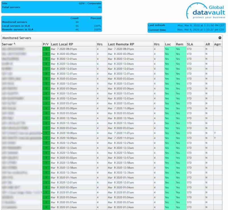 restore point console