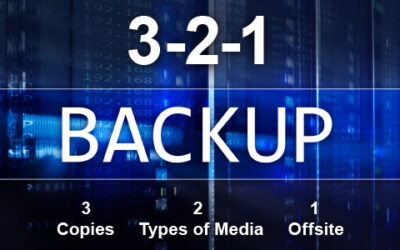 The 3-2-1 Backup Rule – Back to Basics