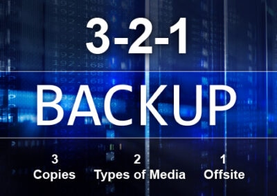 The 3-2-1 Backup Rule – Back to Basics