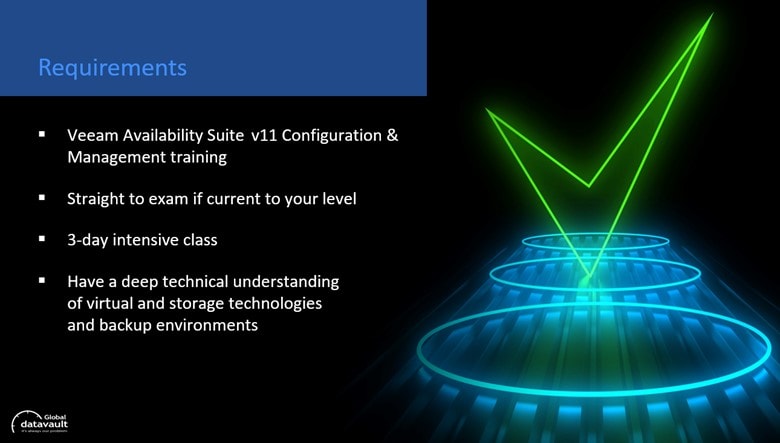 Veaam VMCE certification - exam requirements