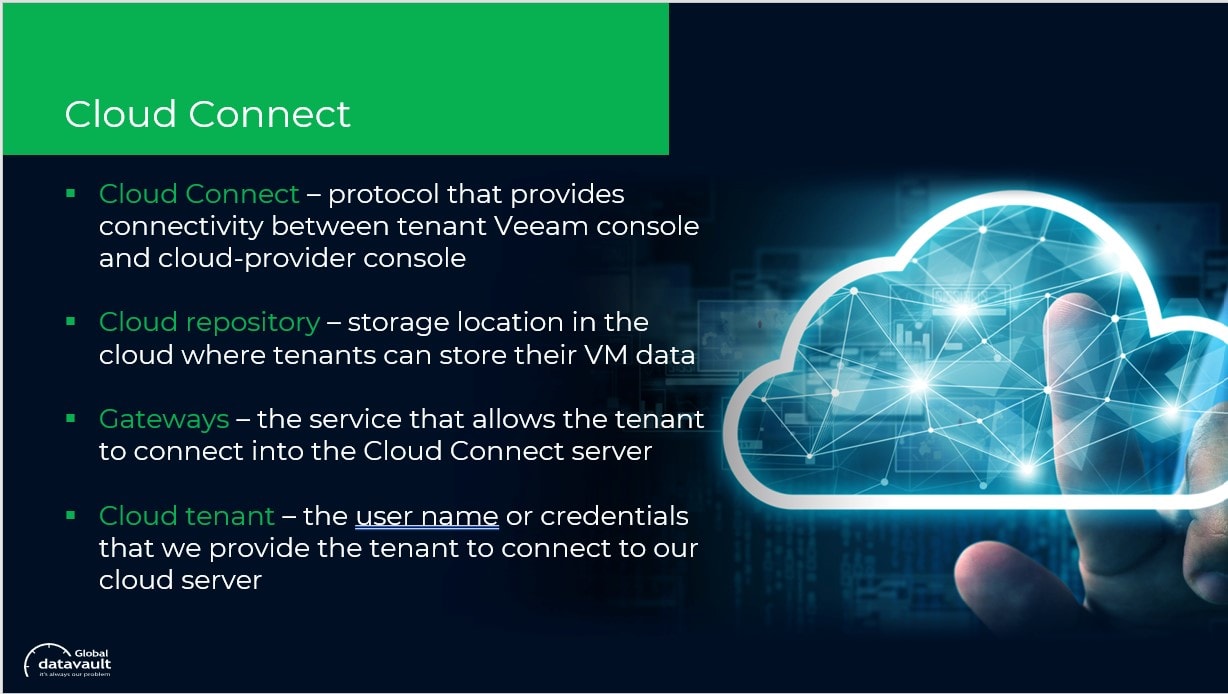 veeam cloud connect
