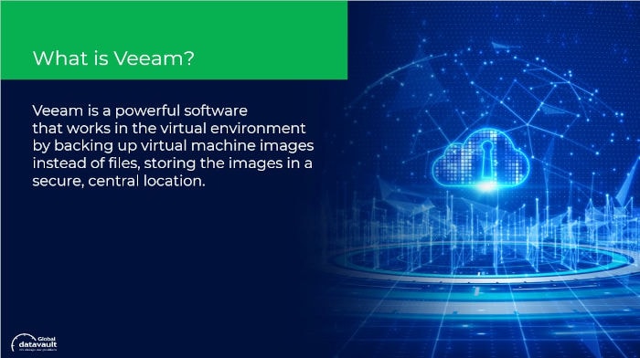 veeam vocabulary