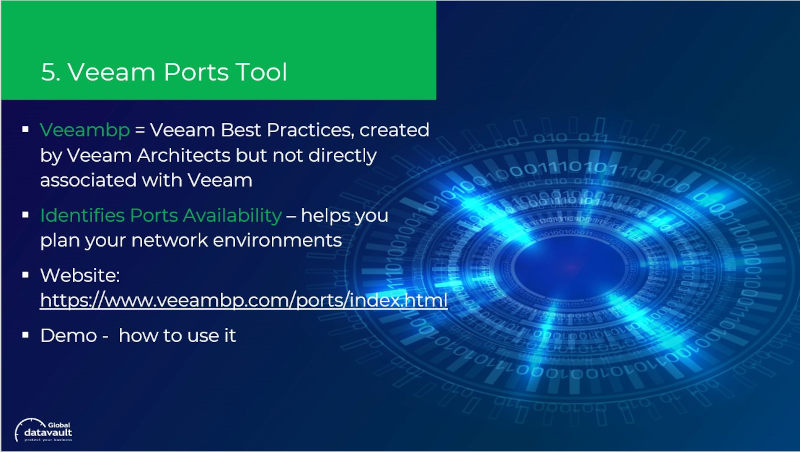 Veeam ports Tool
