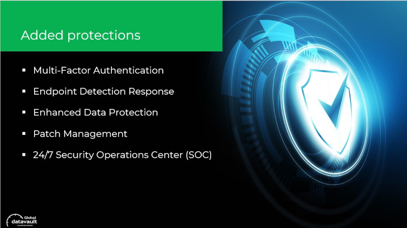 added protection against ransomware