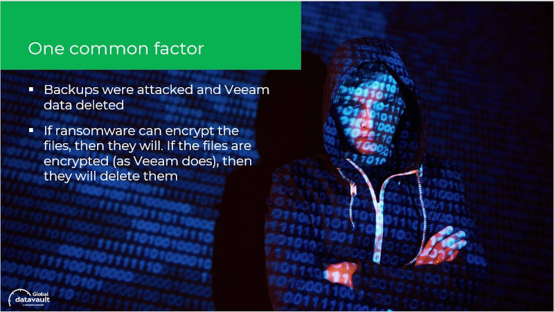 ransomware common factors
