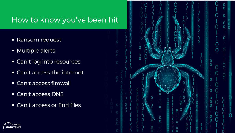 ransomware hit