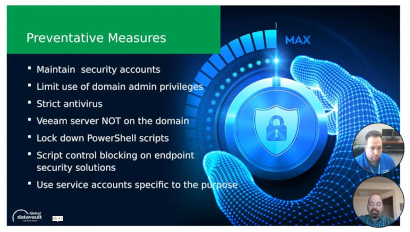 ransomware preventative measures