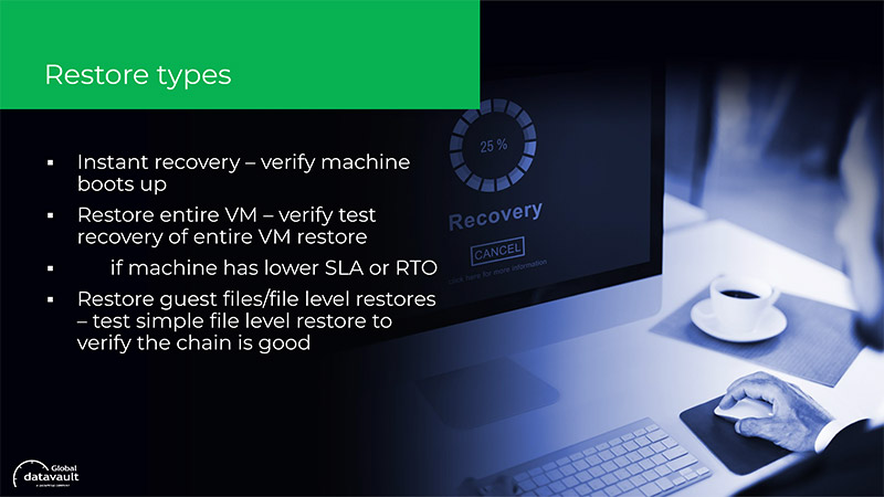 Restore Types