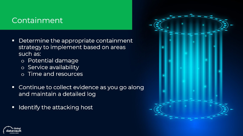 containment
