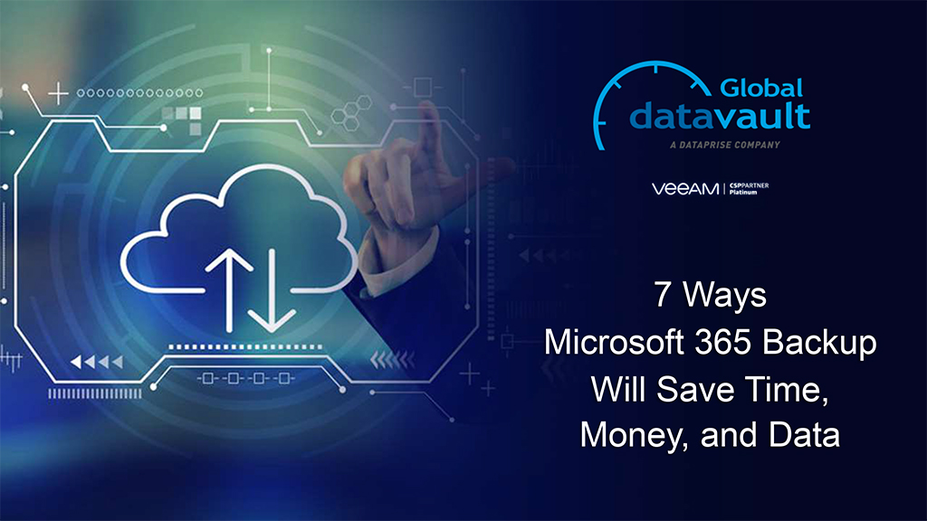 7 Ways Microsoft 365 Backup Will Save Time, Money, and Data verify backups