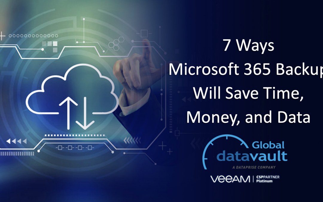 Webinar: 7 Ways Microsoft 365 Backup Will Save Time, Money, and Data