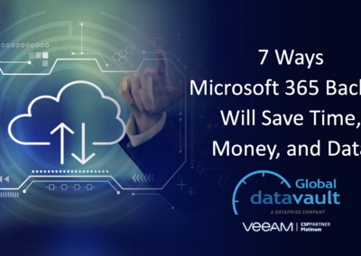 Webinar: 7 Ways Microsoft 365 Backup Will Save Time, Money, and Data