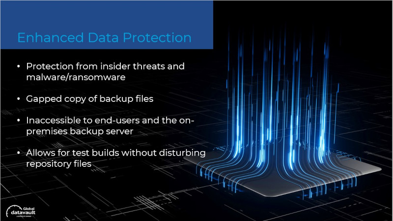 Enhanced Data Protection