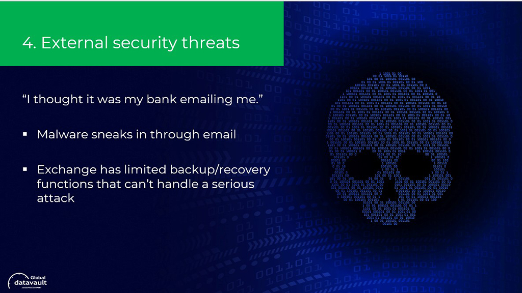 External Security Threats