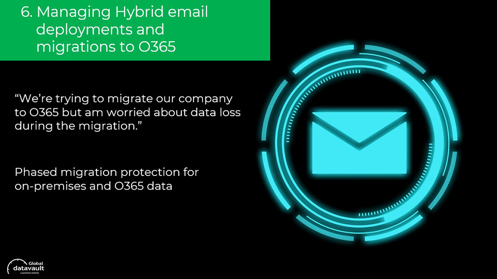 Hybrid Email Deployment