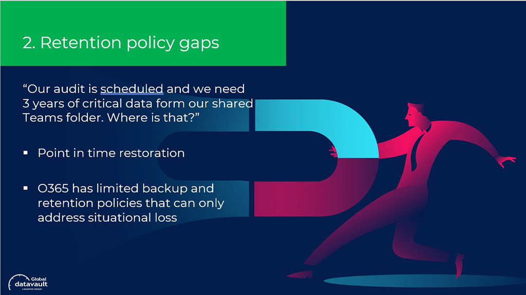 Retention Policy Gaps