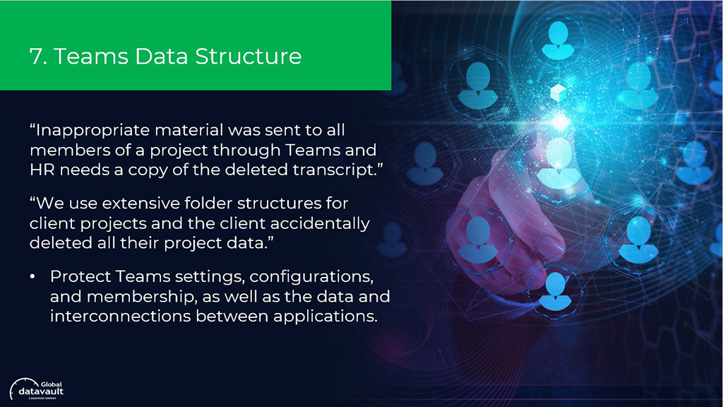 Teams Data Structure