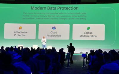 Veeam Backup & Replication v12 Features Take Modern Data Protection to the Next Level