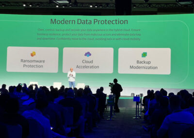 Veeam Backup & Replication v12 Features Take Modern Data Protection to the Next Level
