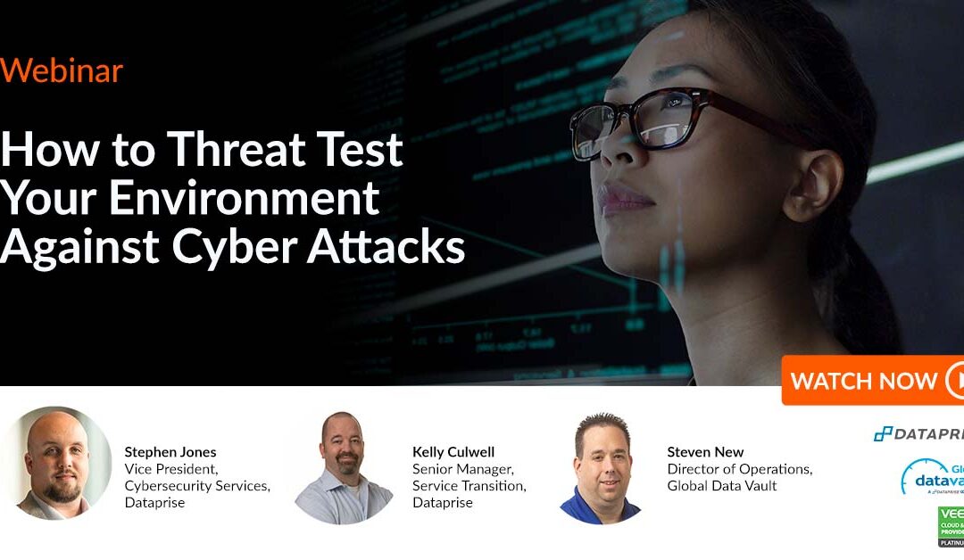 How to Test Your Environment Against Cyber Threats